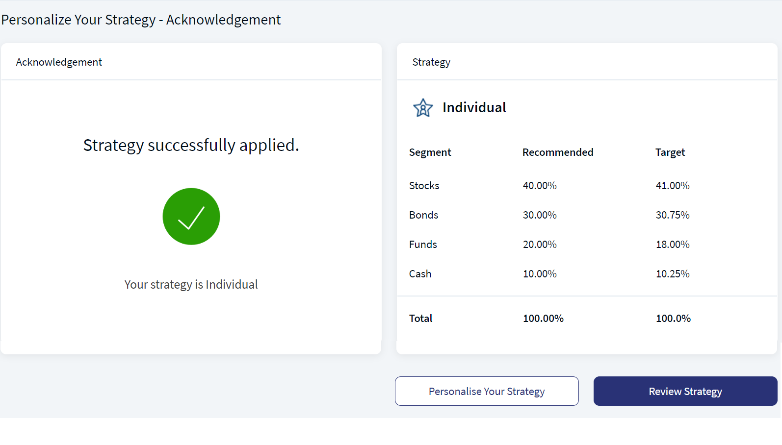 Personalised Strategy Acknowledgement
